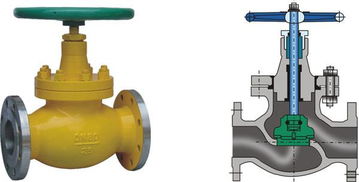 燃?xì)饨刂归y 選購指南與市場概述