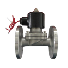 水管電磁閥門(mén)產(chǎn)品參考信息全解析 選型、應(yīng)用與趨勢(shì)